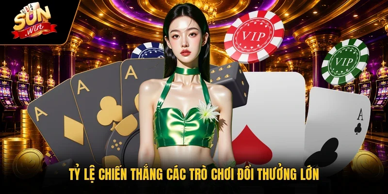 Tỷ lệ chiến thắng các trò chơi đổi thưởng lớn